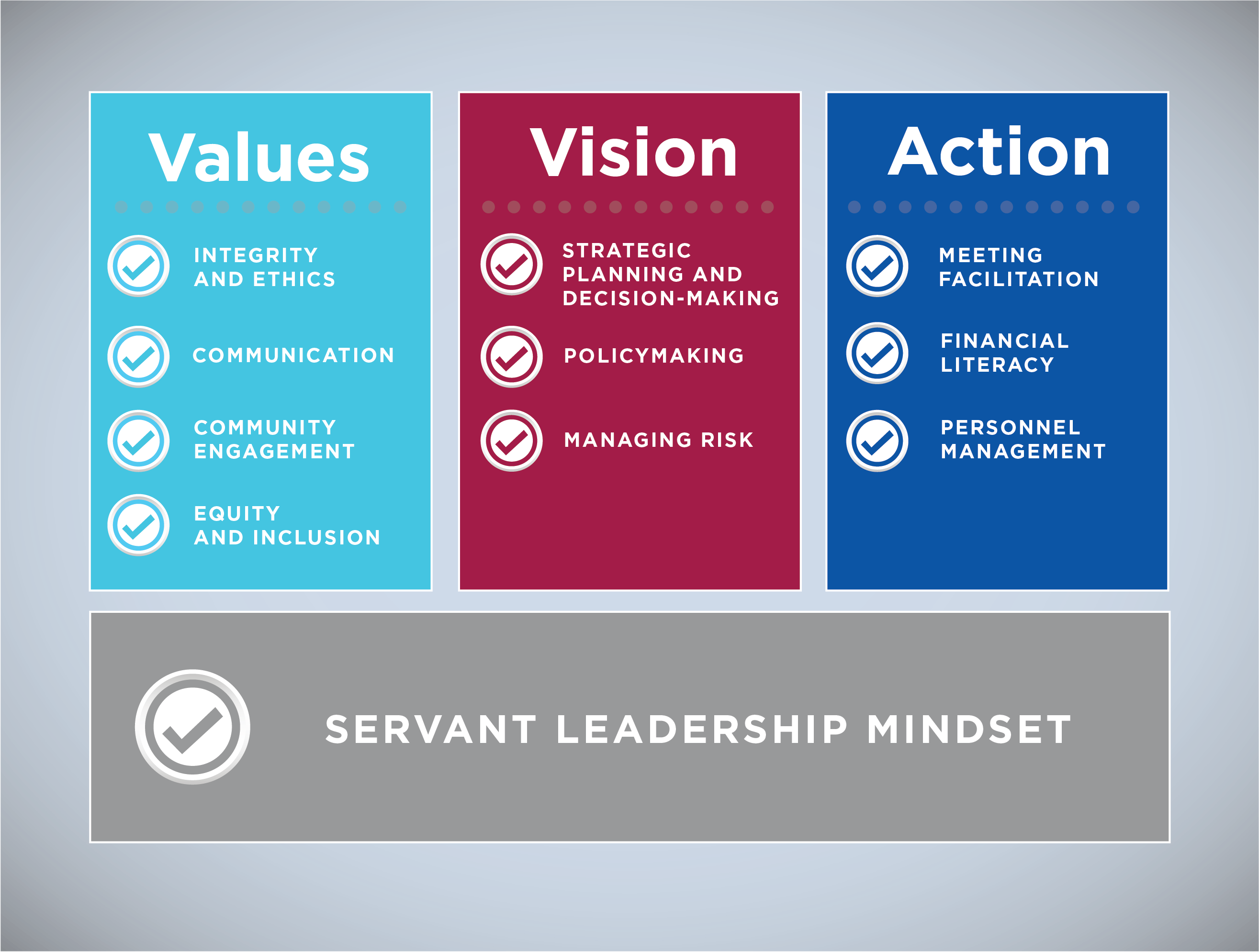 Servant leadership: The 9 reasons why it makes you a better manager - RCMT  IT Europe