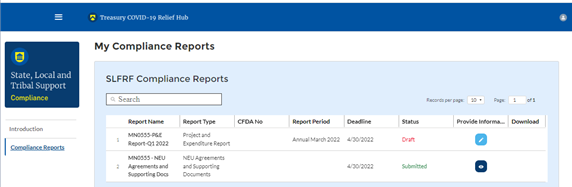 ARPA reporting portal: SLFRF Compliance Reports