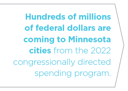 Hundreds of millions of federal dollars are coming to Minnesota cities from the 2022 congressionally directed spending program.
