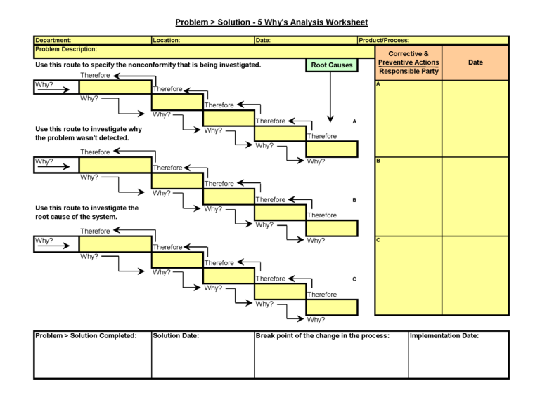 The 5 Whys: A Simple Tool to Aid in Accident Investigation - League of ...