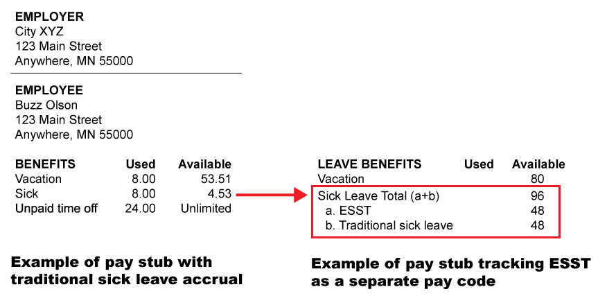 Graphic illustrating an example of a pay stub with traditional sick leave accrual and an example pay stub tracking ESST as a separate pay code.